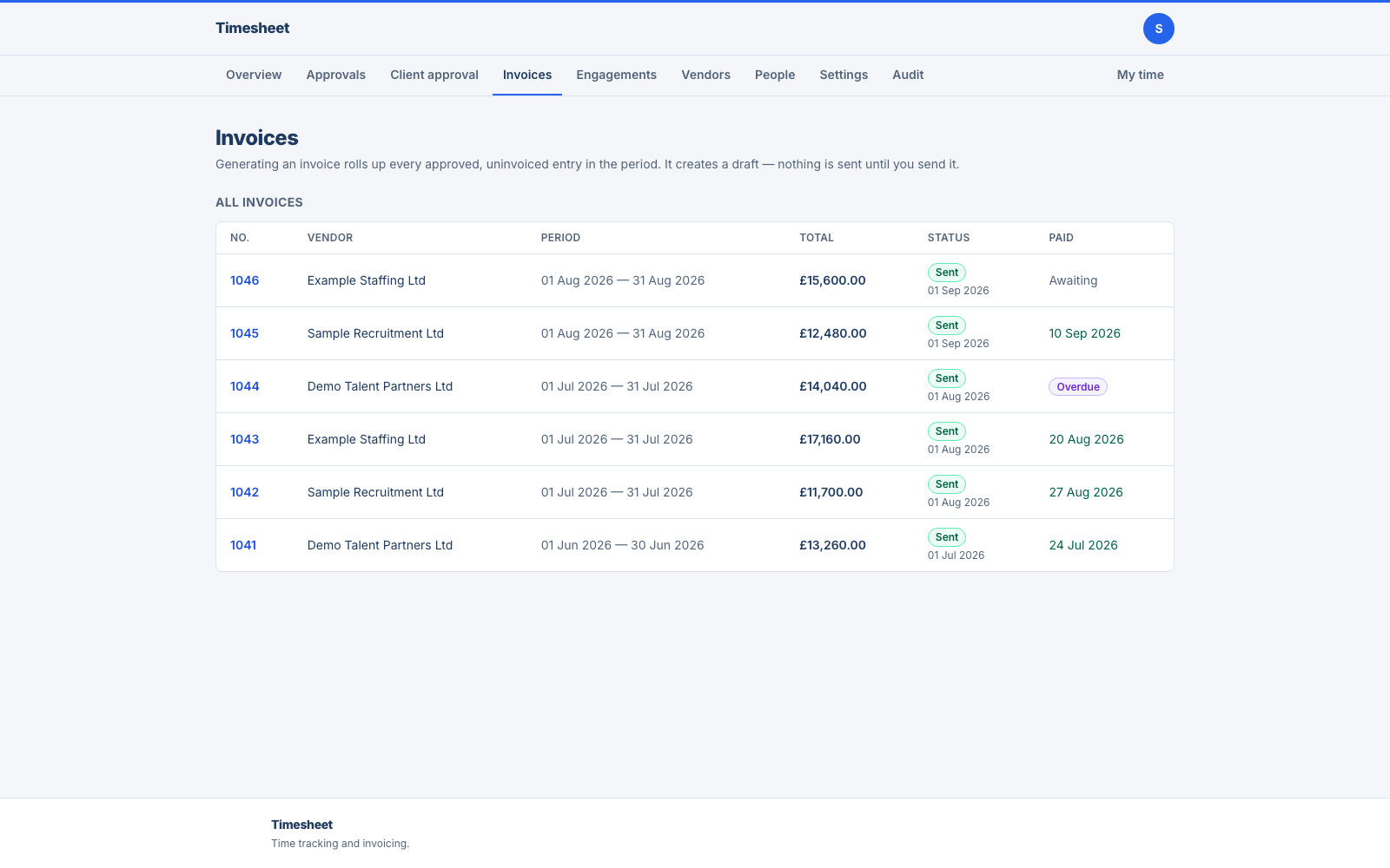 A list of invoices in Timesheet showing which have been sent, which are paid and which are overdue.